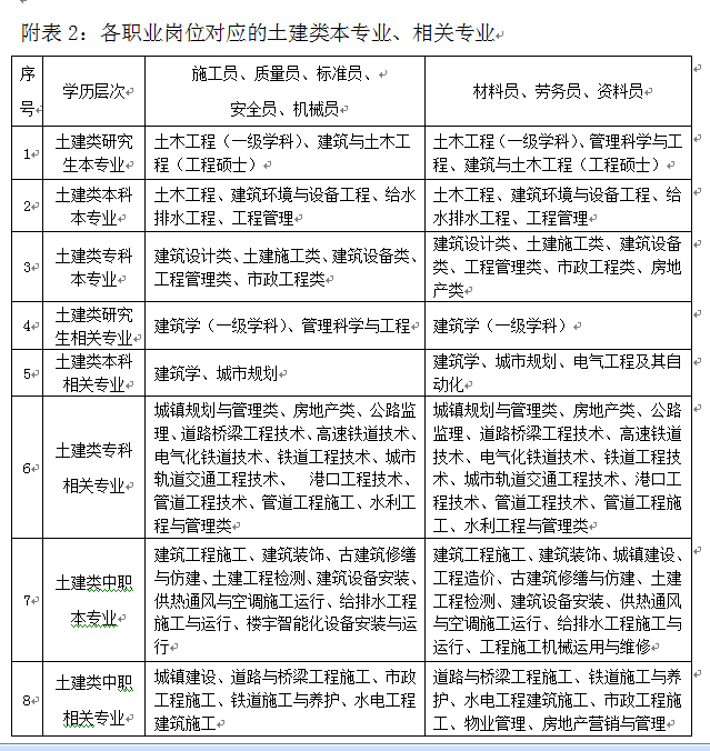 2025新澳门原料网点站